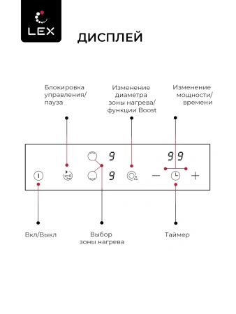 Варочная поверхность Lex HH 3021 BL