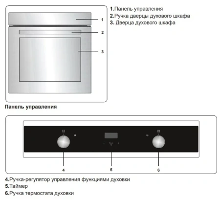 Духовой шкаф Jacky`s JO EW7535